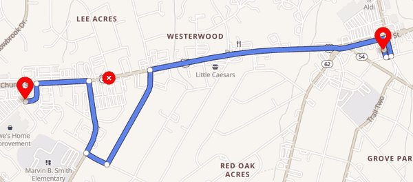Result of avoid location option