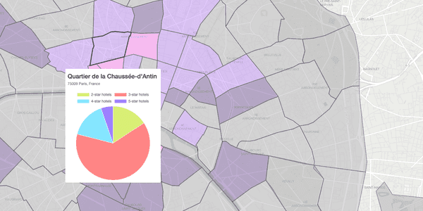 The map shows the distribution of hotels by district in Paris, France